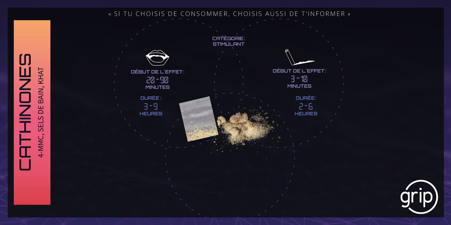 Carte Cathinones ✨New✨