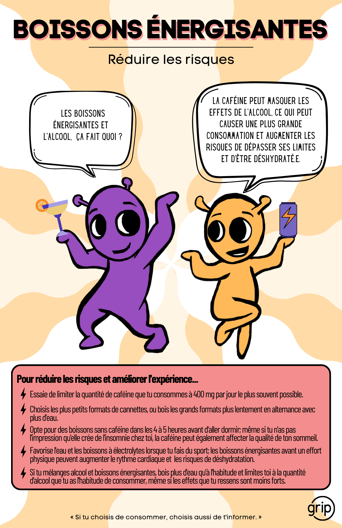 Affiches ''Boissons énergisantes: ingrédients et réduction des risques'' (duo)