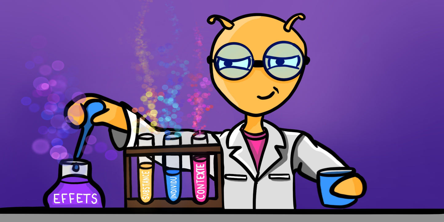 Carte Loi de l'effet