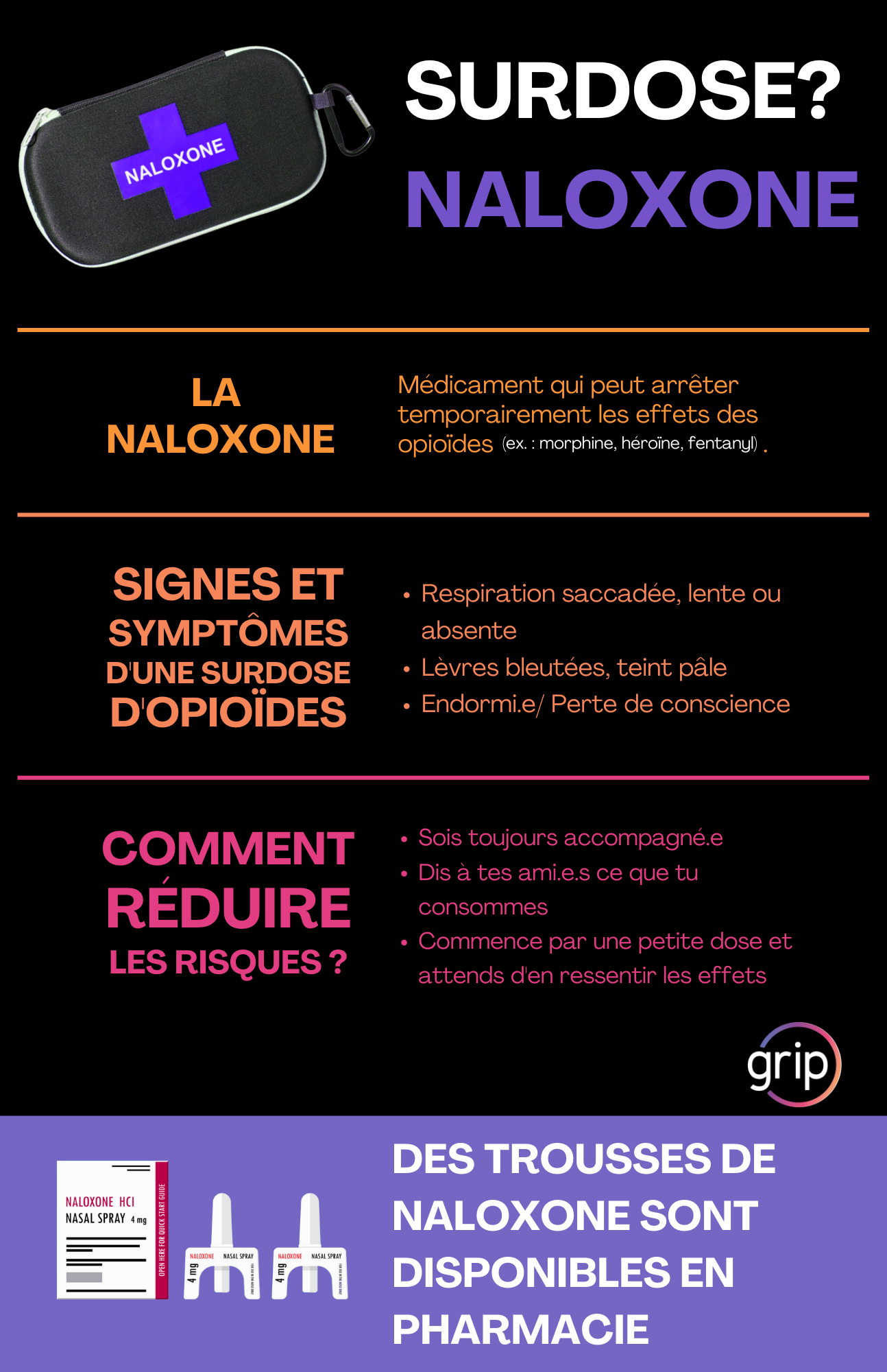 Affiche Naloxone