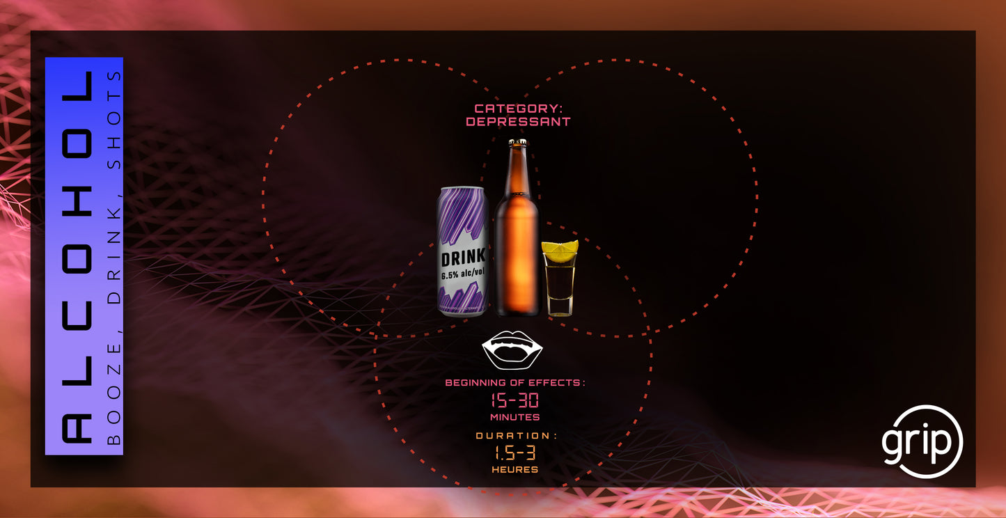 Carte Alcool