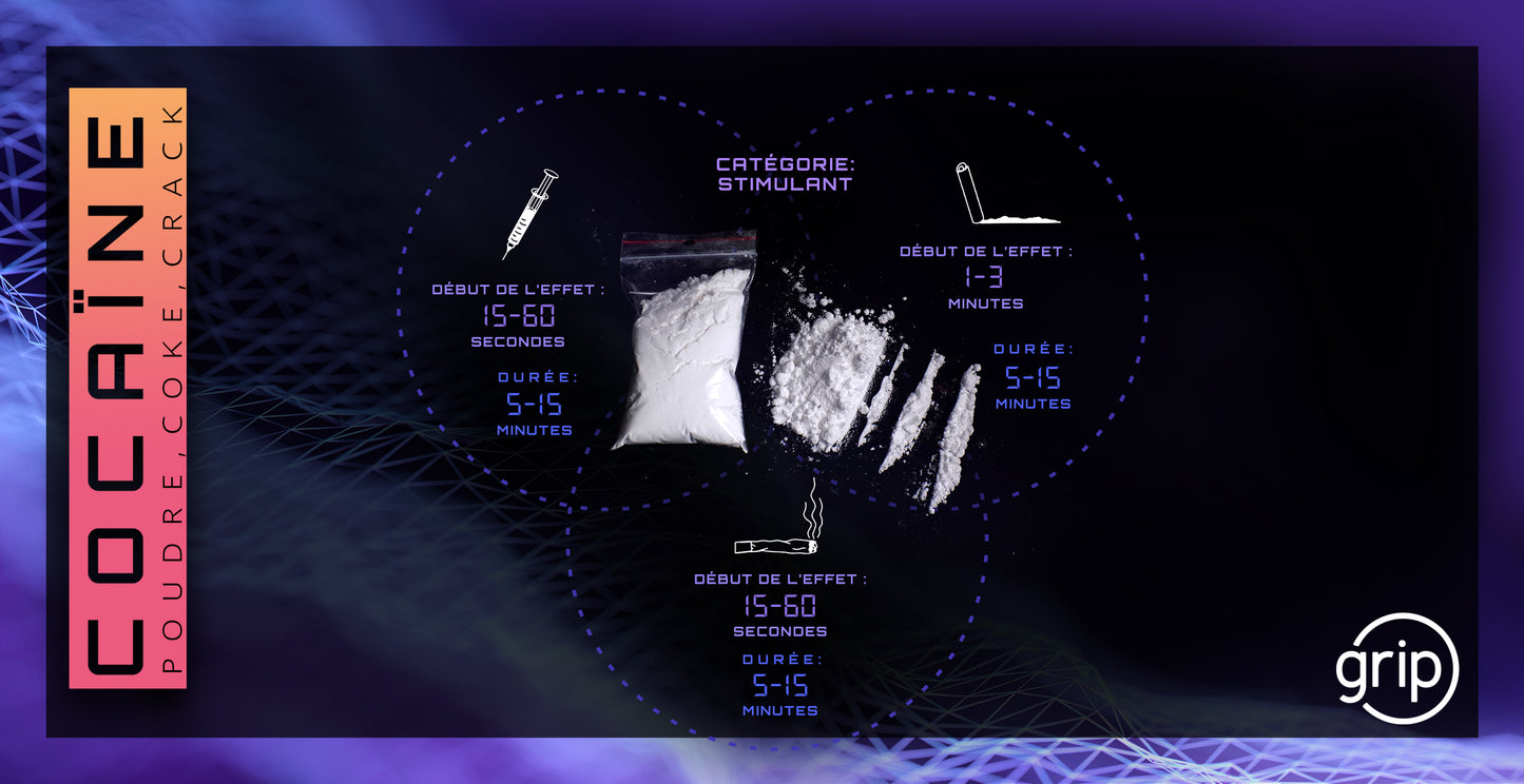 Carte Cocaïne