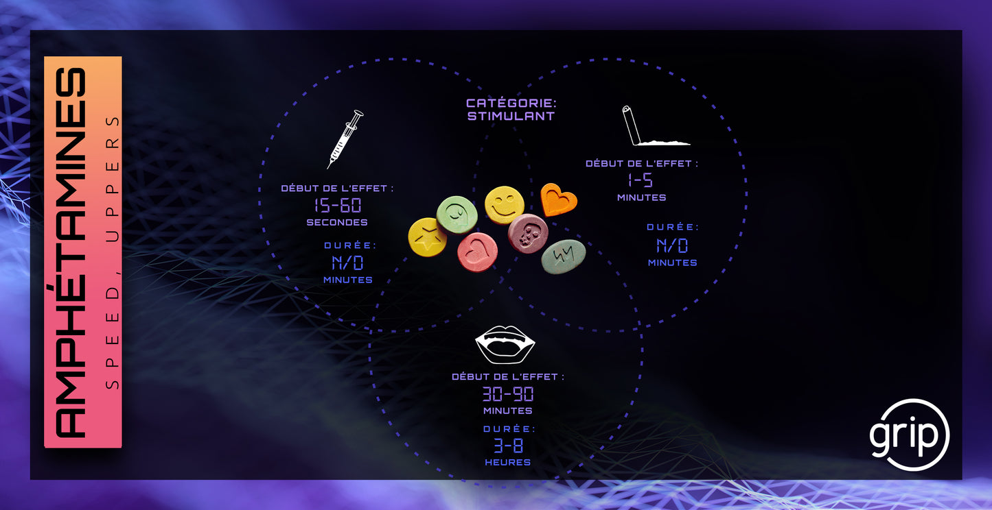 Carte Amphétamine