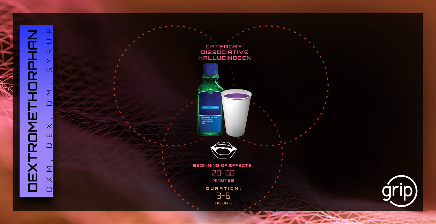 Carte Dextrométhorphane