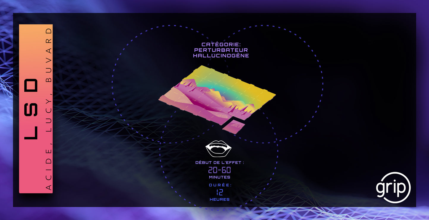 Carte LSD