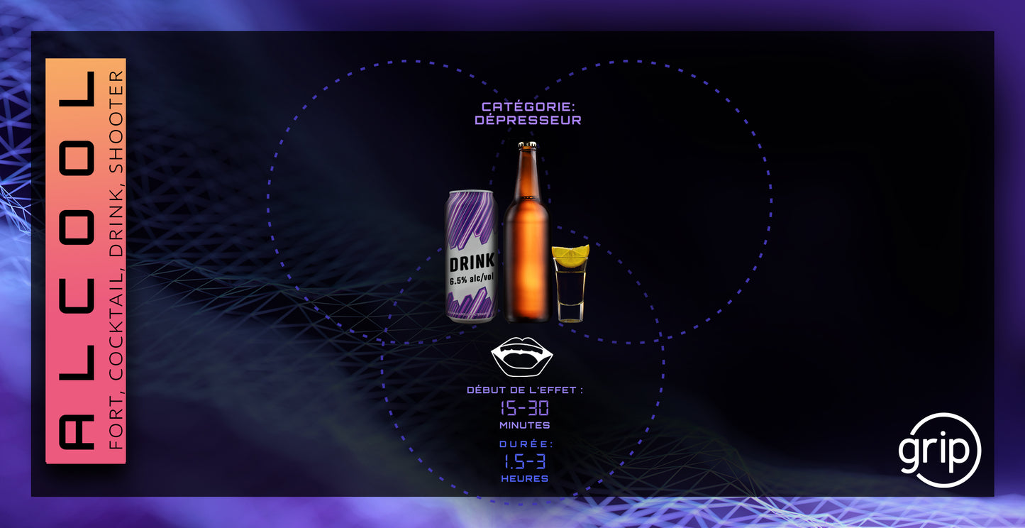 Carte Alcool