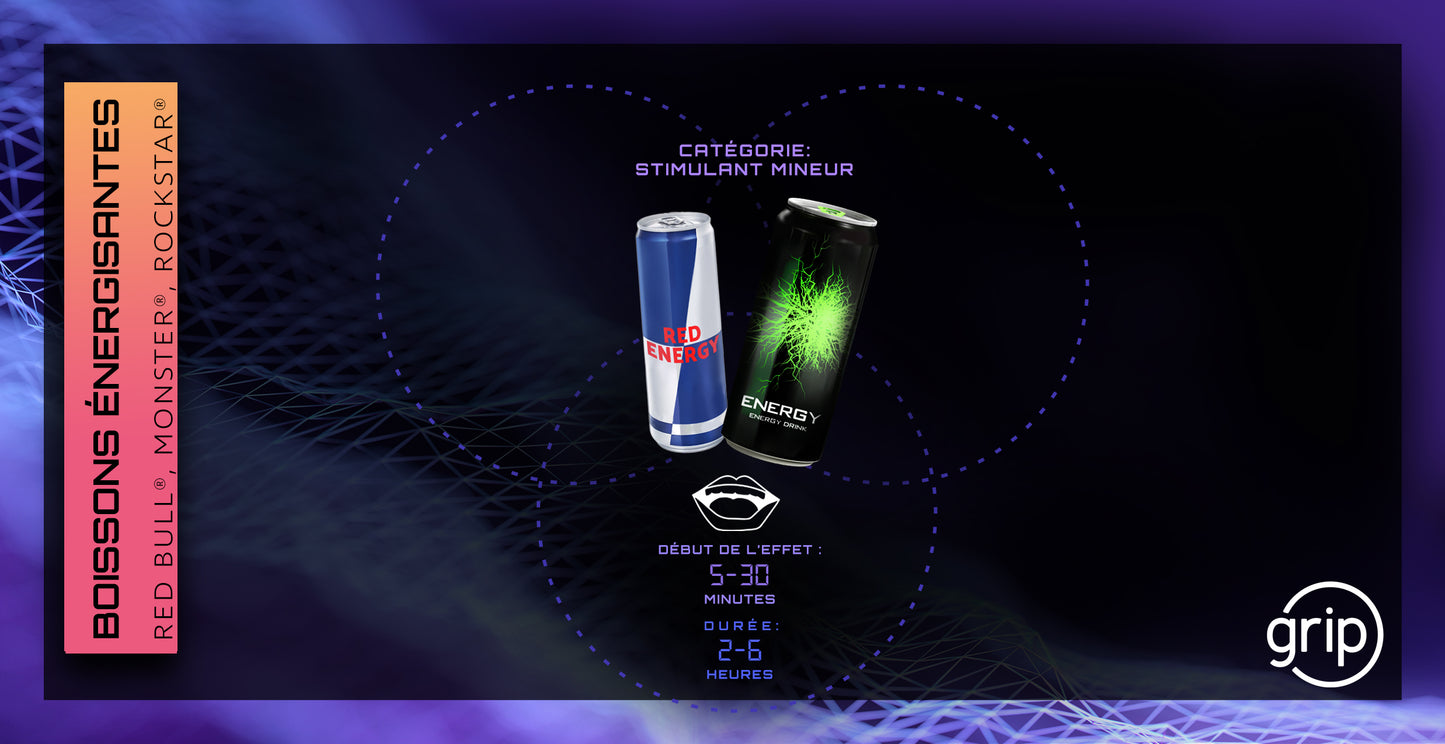 Carte Boisson énergie