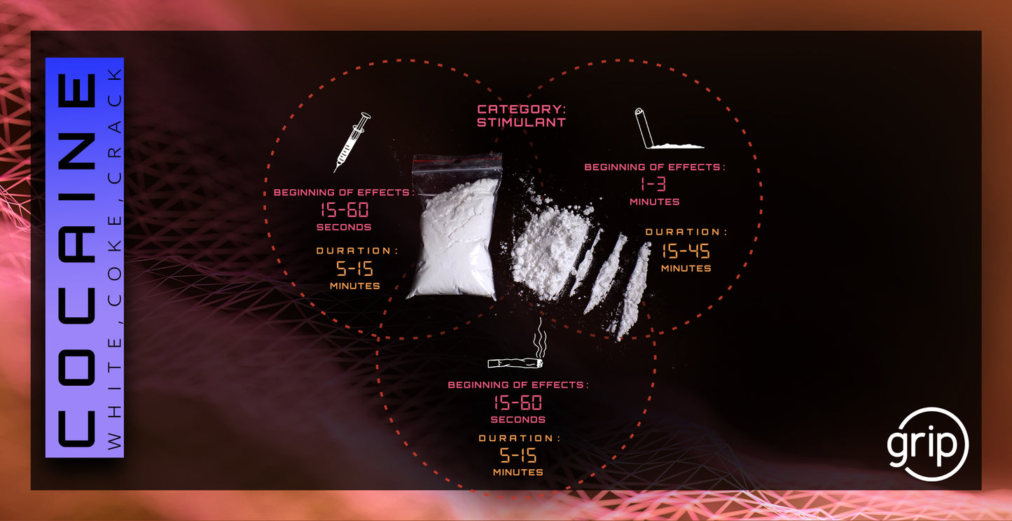 Carte Cocaïne