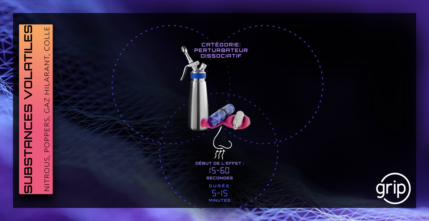Carte Substances Volatiles