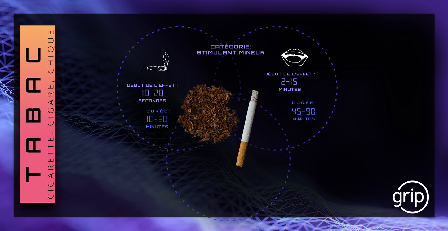 Carte Tabac