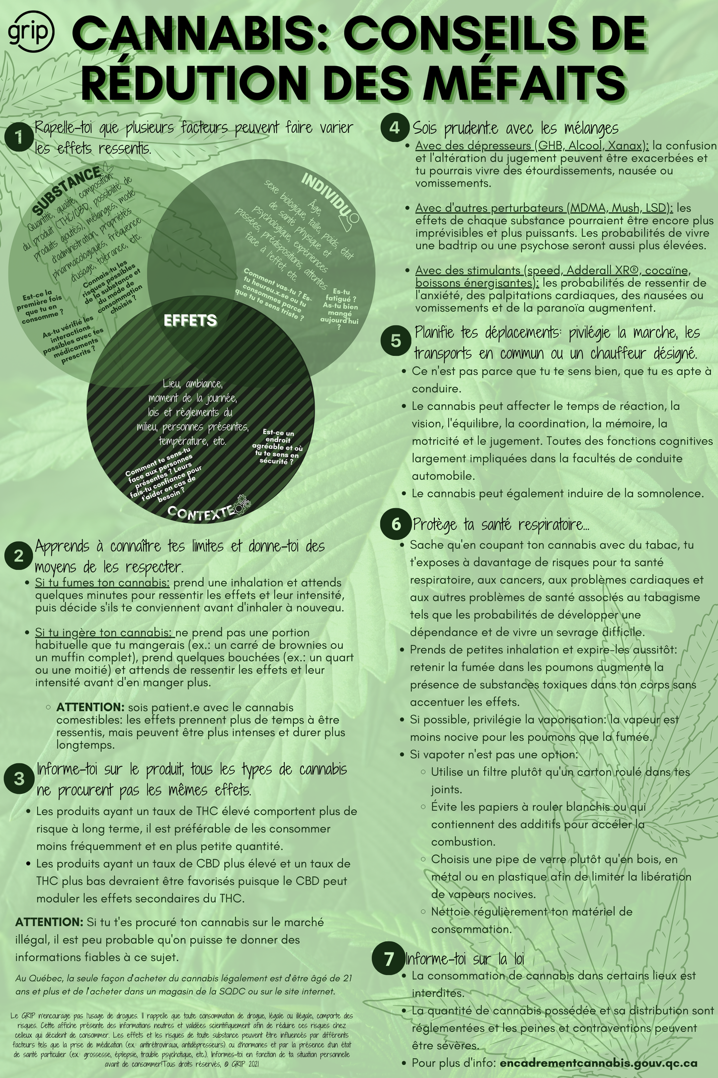 Affiche Cannabis : Réduction des méfaits