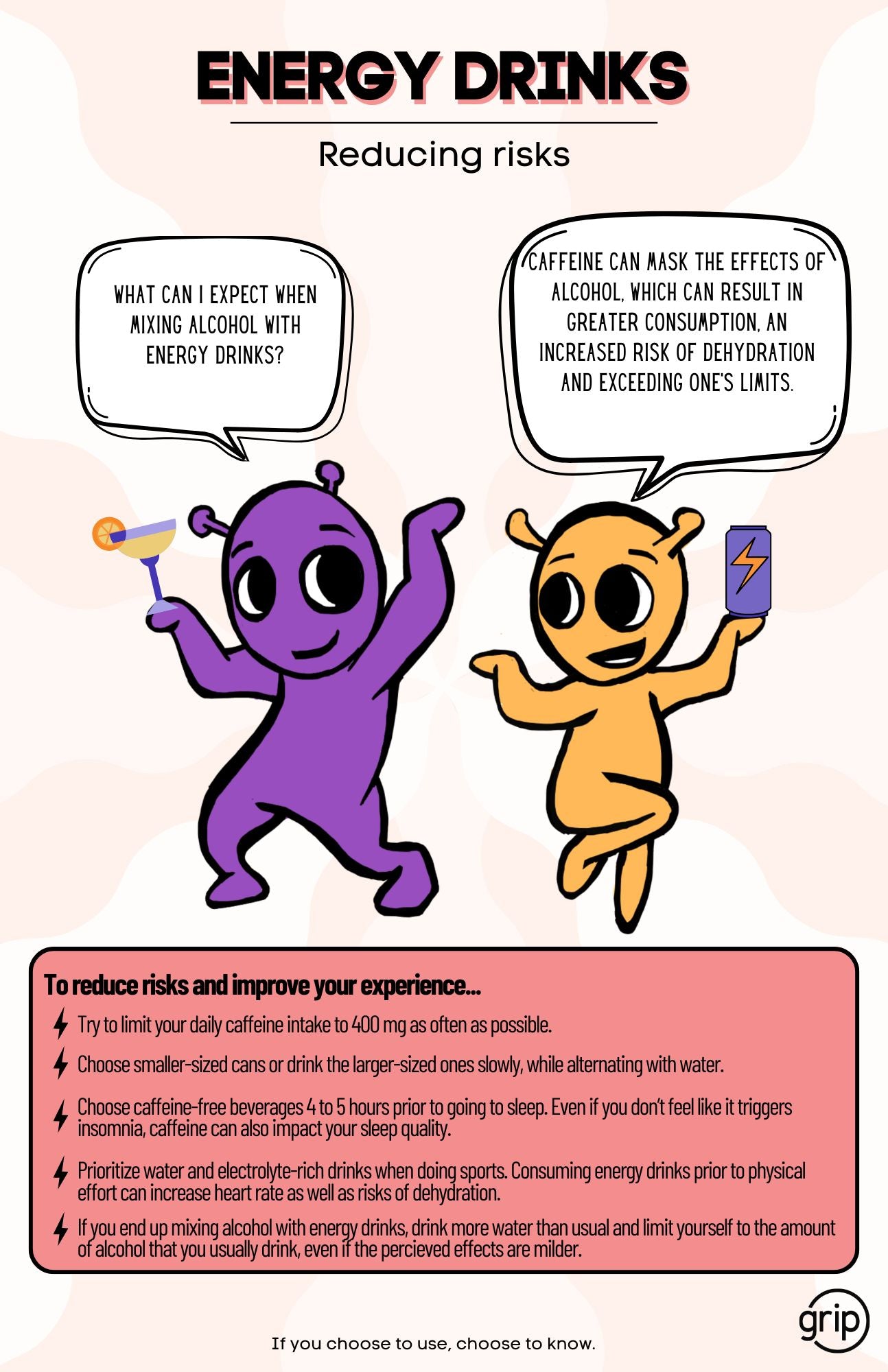 Affiches ''Boissons énergisantes: ingrédients et réduction des risques'' (duo)